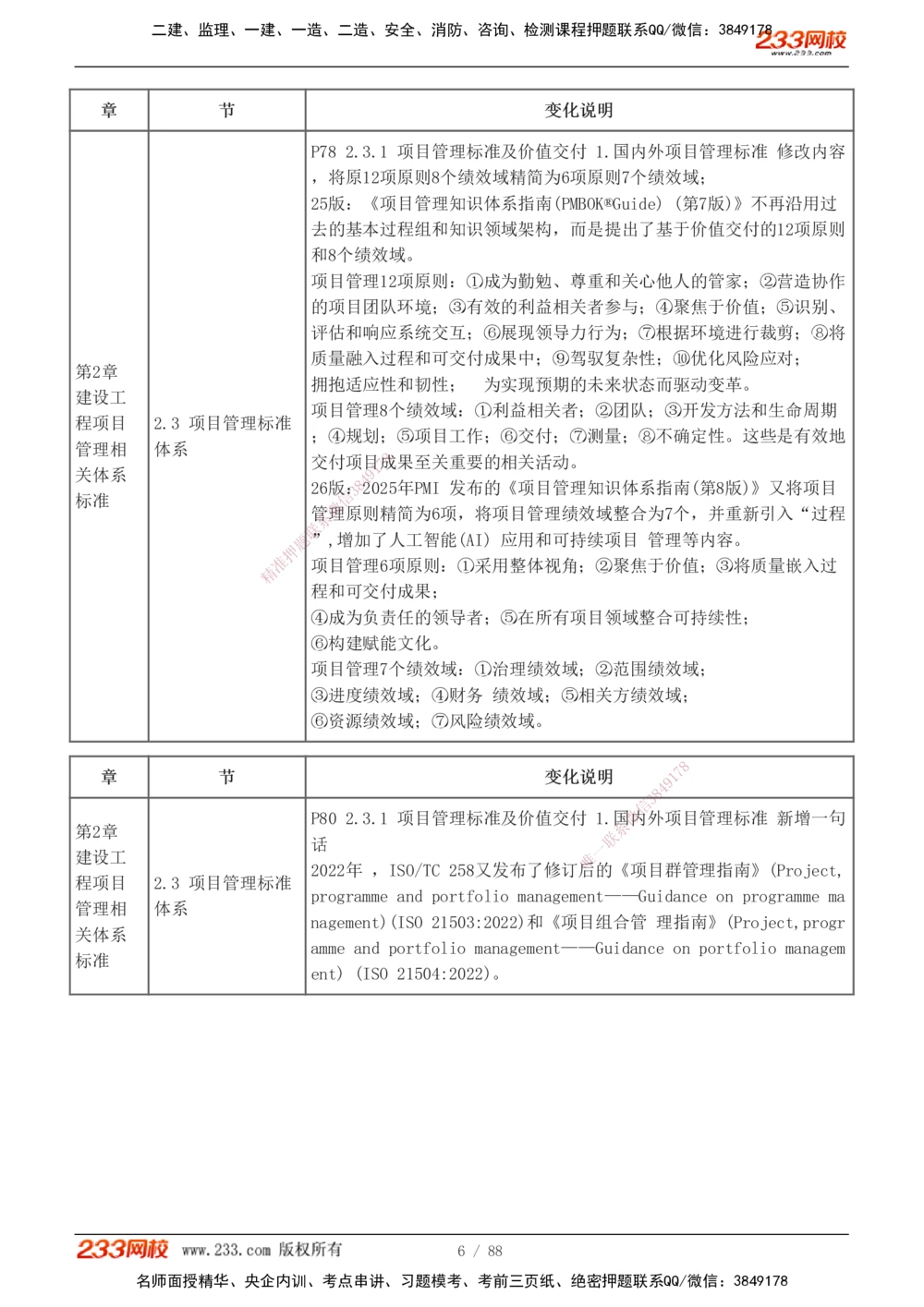 1-12_2026年一级建造师_2026年一建管理_2026年一建管理SVIP_2026一建管理SVIP_02-基础精讲✿高端面授✿深度强化_10-2026年一建管理-233网校-教材精讲班-赵春晓推荐_讲义