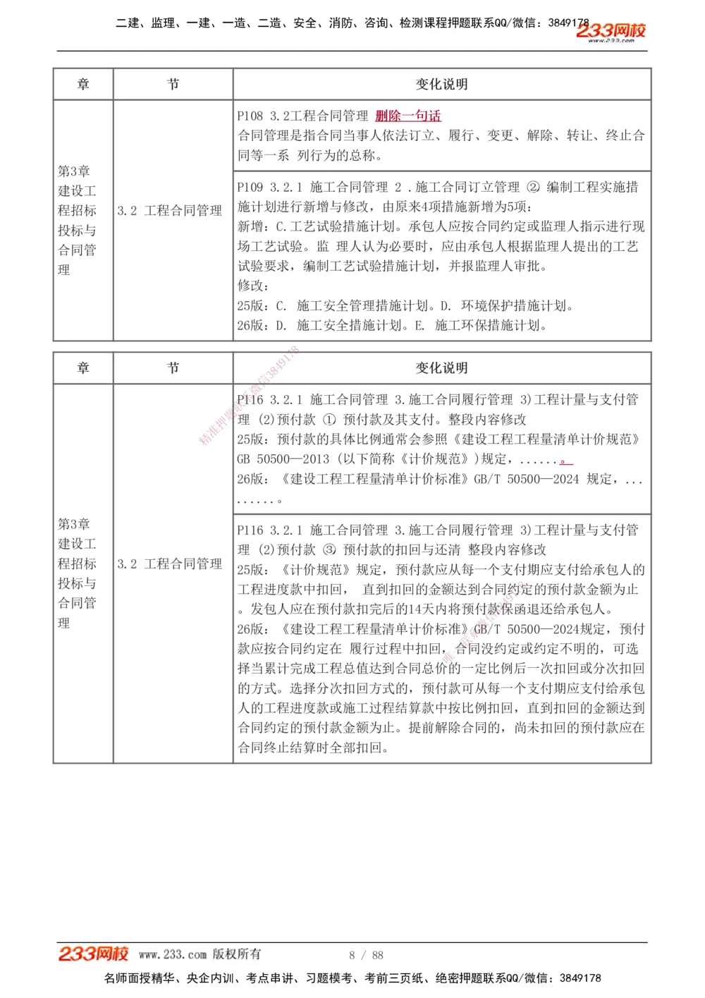 1-12_2026年一级建造师_2026年一建管理_2026年一建管理SVIP_2026一建管理SVIP_02-基础精讲✿高端面授✿深度强化_10-2026年一建管理-233网校-教材精讲班-赵春晓推荐_讲义