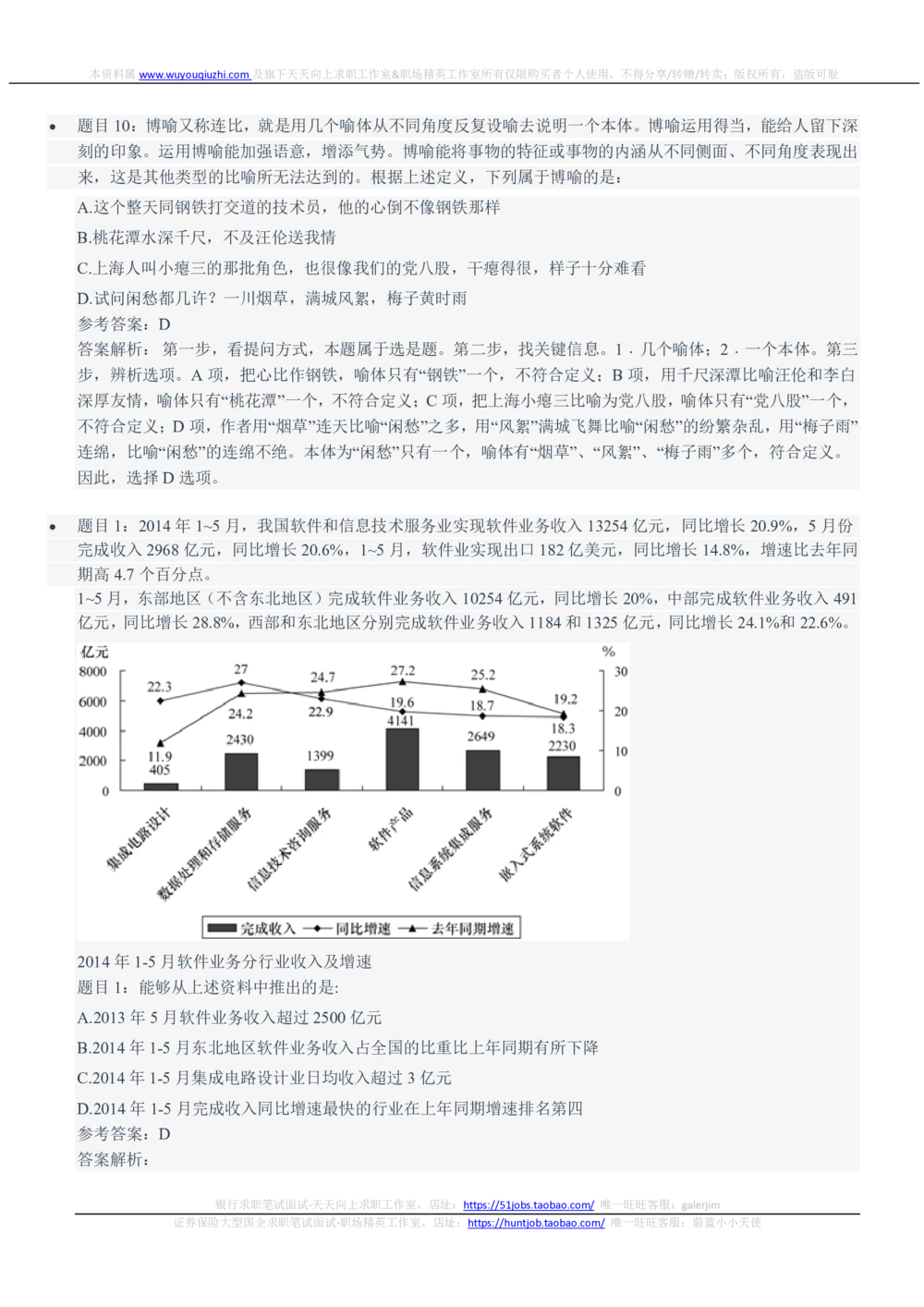 2021Yancao公司招聘笔试完整真题及答案解析_2025春招题库汇总_国企题库_中国烟草_1Yancao公司历年招聘笔试真题
