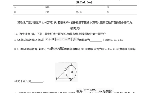 2010年高考数学试卷（理）（陕西）（空白卷）_历年高考真题合集_数学历年高考真题_新&middot;Word版2008-2025&middot;高考数学真题_数学（按试卷类型分类）2008-2025_自主命题卷&middot;数学（2008-2025）