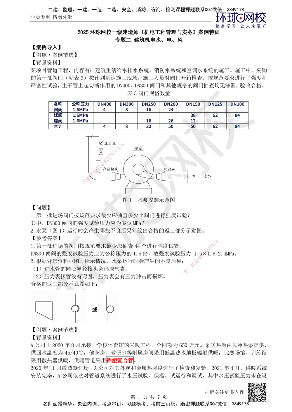 02.2025一建机电案例特训-第2讲-建筑机电水电风（1）_2026年一级建造师_2026年一建机电_2025年一建机电SVIP_04-冲刺串讲✿考点强化✿小灶集训_12-机电《案例特训班》赵金凤HQ_讲义