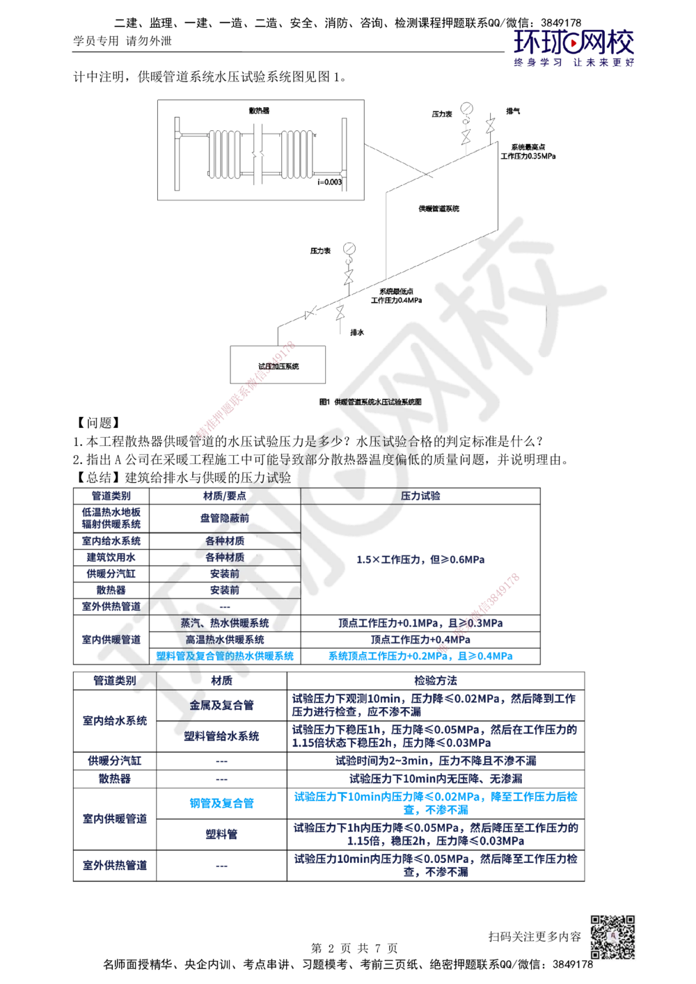 02.2025一建机电案例特训-第2讲-建筑机电水电风（1）_2026年一级建造师_2026年一建机电_2025年一建机电SVIP_04-冲刺串讲✿考点强化✿小灶集训_12-机电《案例特训班》赵金凤HQ_讲义
