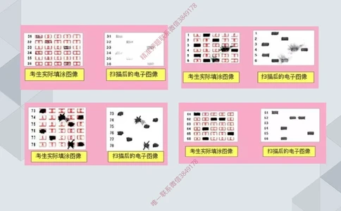06.25一建机电案例专项-答题技巧2_2026年一级建造师_2026年一建机电_2025年一建机电SVIP_04-冲刺串讲✿考点强化✿小灶集训_23-机电《案例专项班》苏婷HQ推荐
