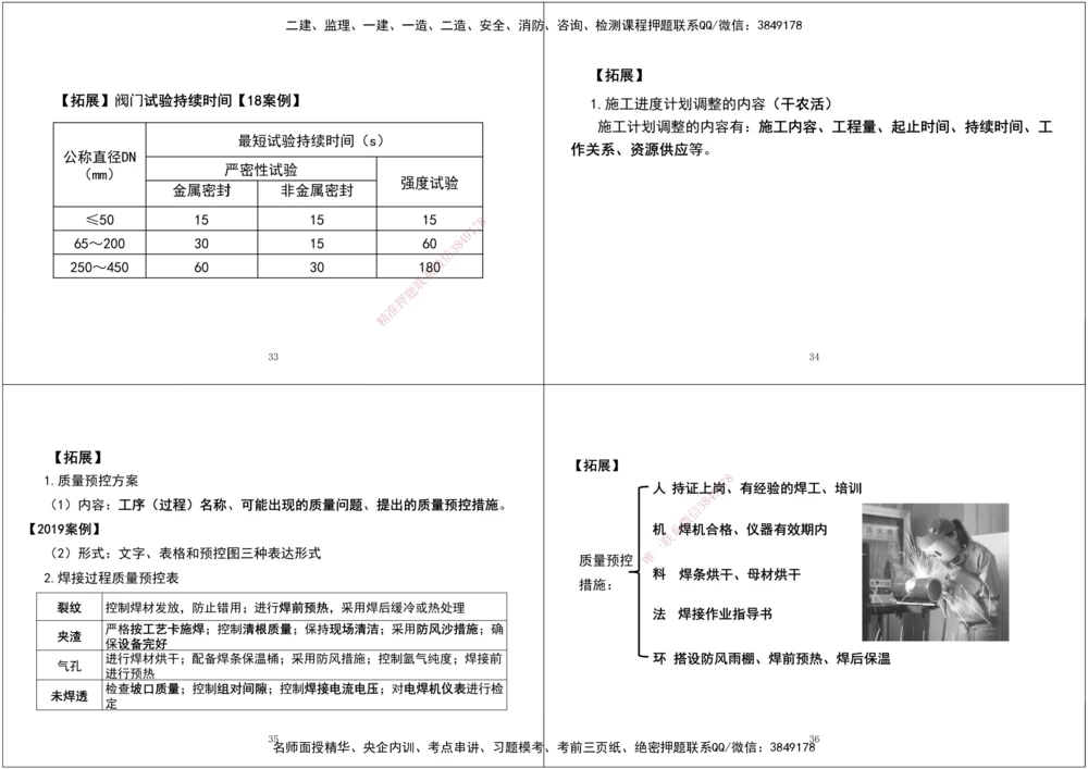 09.第一次课-第五次课拓展汇总黑白打印版_2026年一级建造师_2026年一建机电_2025年一建机电SVIP_04-冲刺串讲✿考点强化✿小灶集训_28-机电《A计划案例专练》马明宇XT
