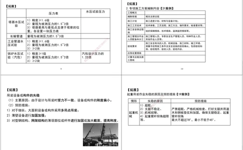 09.第一次课-第五次课拓展汇总黑白打印版_2026年一级建造师_2026年一建机电_2025年一建机电SVIP_04-冲刺串讲✿考点强化✿小灶集训_28-机电《A计划案例专练》马明宇XT