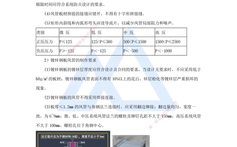 09.2025杨海军-考前拔分速成-（8）通风与空调工程施工技术_2026年一级建造师_2026年一建机电_2025年一建机电SVIP_04-冲刺串讲✿考点强化✿小灶集训_讲义