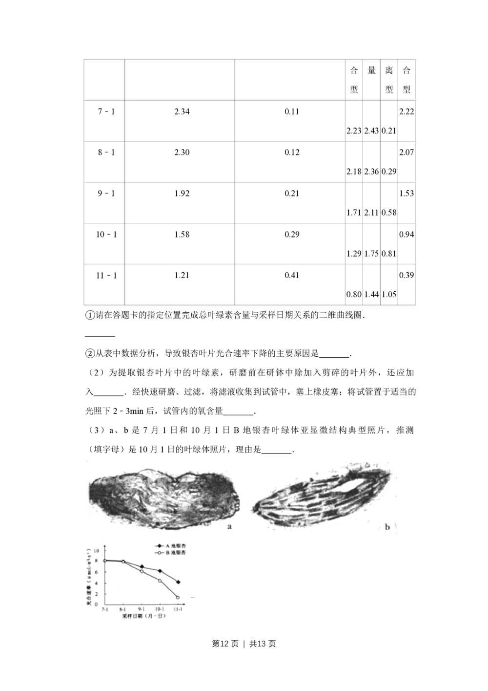 2010年高考生物试卷（江苏）（空白卷）_生物历年高考真题_新&middot;PDF版2008-2025&middot;高考生物真题_生物（按试卷类型分类）2008-2025_自主命题卷&middot;生物（2008-2025）_江苏自主命题&middot;生物（2008-2025）