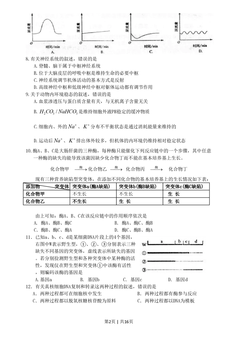 2009年高考生物试卷（海南）（解析卷）_生物历年高考真题_新&middot;PDF版2008-2025&middot;高考生物真题_生物（按年份分类）2008-2025_2009&middot;高考生物真题