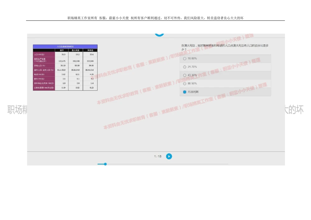 20160930_2025春招题库汇总_十大行测题库_2023年十大热门题库更新中_11、SH-1汇总_按年份分类_2018年新题_普华20180615_2.普华真题包