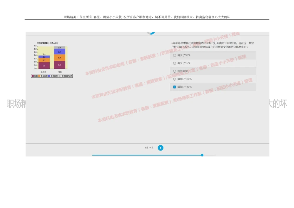 20160930_2025春招题库汇总_十大行测题库_2023年十大热门题库更新中_11、SH-1汇总_按年份分类_2018年新题_普华20180615_2.普华真题包