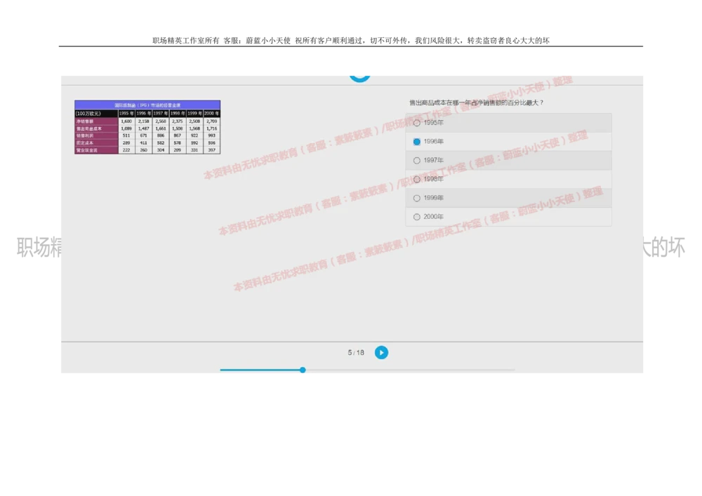 20160930_2025春招题库汇总_十大行测题库_2023年十大热门题库更新中_11、SH-1汇总_按年份分类_2018年新题_普华20180615_2.普华真题包