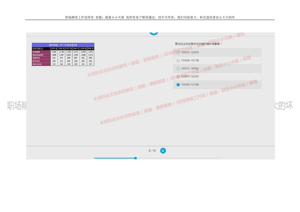20160930_2025春招题库汇总_十大行测题库_2023年十大热门题库更新中_11、SH-1汇总_按年份分类_2018年新题_普华20180615_2.普华真题包