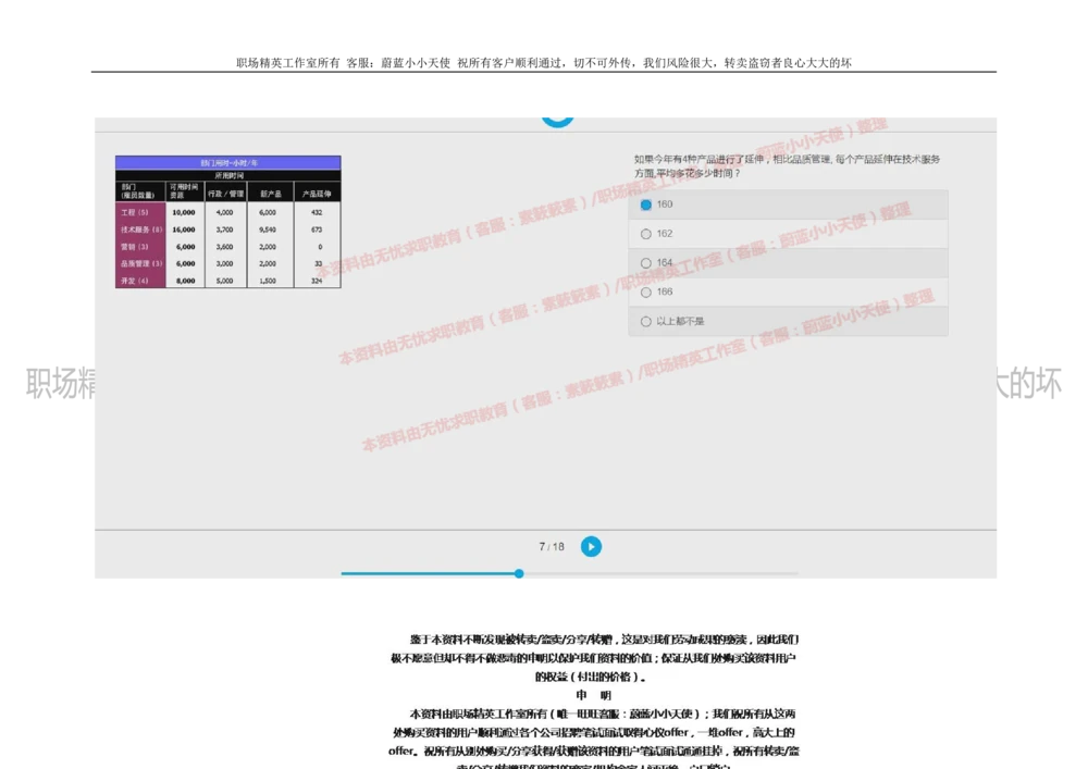 20160930_2025春招题库汇总_十大行测题库_2023年十大热门题库更新中_11、SH-1汇总_按年份分类_2018年新题_普华20180615_2.普华真题包