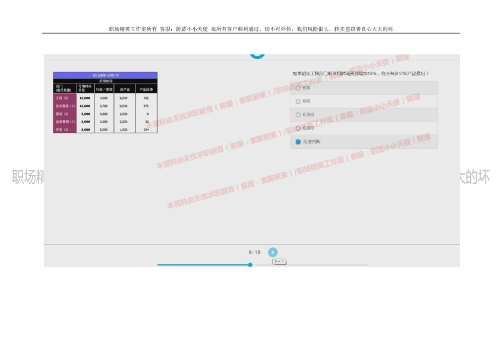 20160930_2025春招题库汇总_十大行测题库_2023年十大热门题库更新中_11、SH-1汇总_按年份分类_2018年新题_普华20180615_2.普华真题包