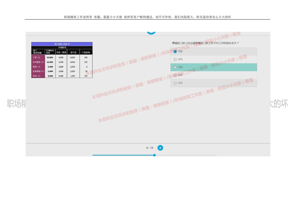 20160930_2025春招题库汇总_十大行测题库_2023年十大热门题库更新中_11、SH-1汇总_按年份分类_2018年新题_普华20180615_2.普华真题包