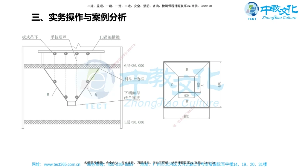 02.一建机电-2020年真题解析-讲义_2026年一级建造师_2026年一建机电_2025年一建机电SVIP_03-习题精析✿实战特训✿模考通关_27-机电《真题解析班》名师ZJ_课程讲义