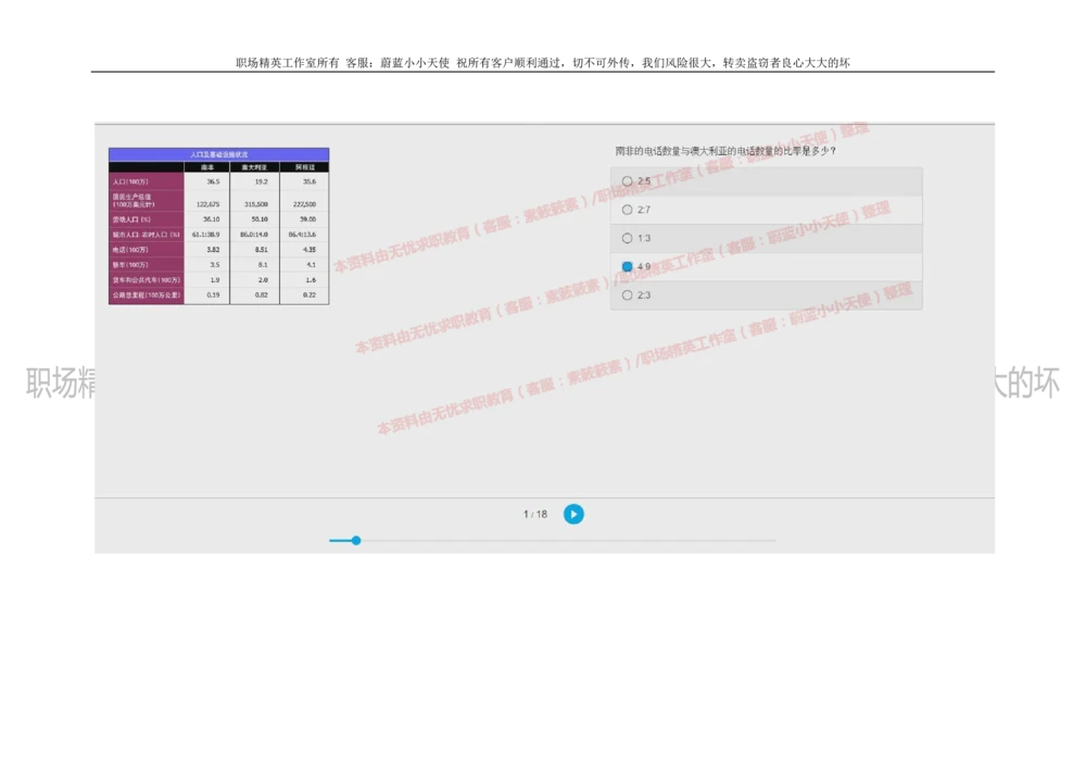 20160929_2025春招题库汇总_十大行测题库_2023年十大热门题库更新中_11、SH-1汇总_按年份分类_2018年新题_普华20180615_2.普华真题包