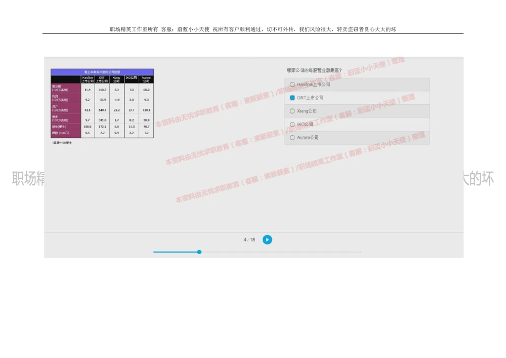 20160929_2025春招题库汇总_十大行测题库_2023年十大热门题库更新中_11、SH-1汇总_按年份分类_2018年新题_普华20180615_2.普华真题包