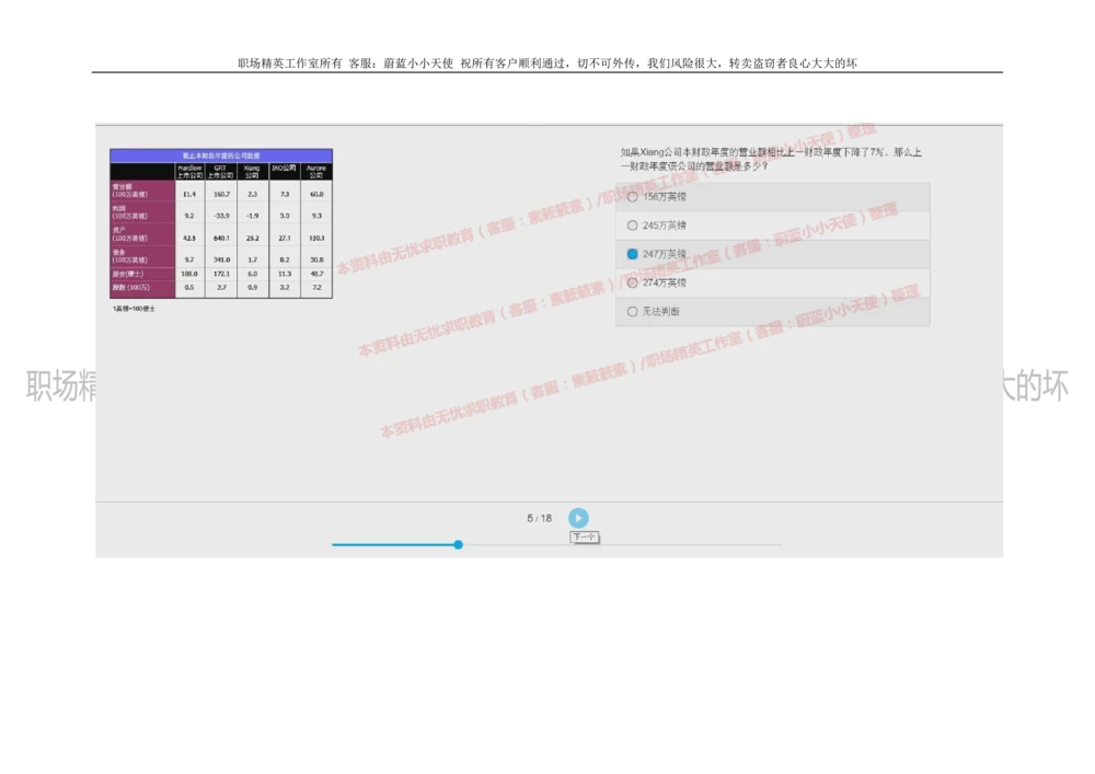 20160929_2025春招题库汇总_十大行测题库_2023年十大热门题库更新中_11、SH-1汇总_按年份分类_2018年新题_普华20180615_2.普华真题包