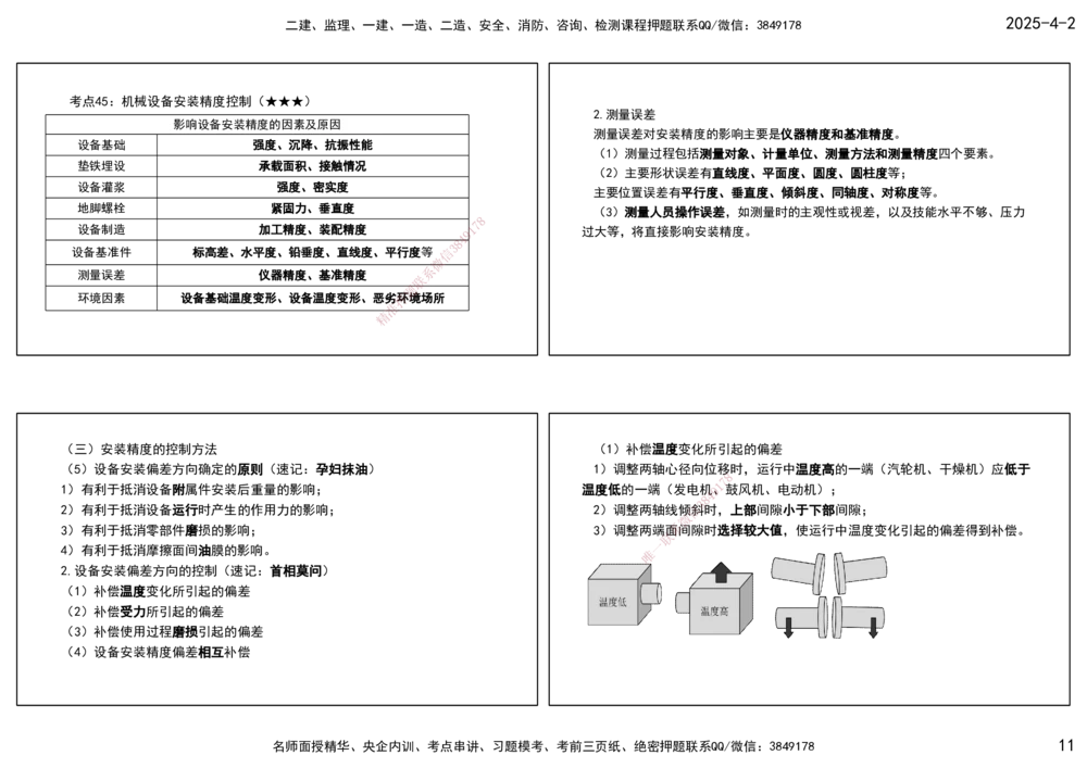 08.25年一建《机电》直播带学（4）-打印版_2026年一级建造师_2026年一建机电_2025年一建机电SVIP_02-基础精讲✿高端面授✿深度强化_41-机电《直播带学班》唐鹤XT_--配套讲义--