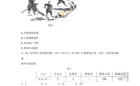 2011年高考历史试卷（山东）（空白卷）_历史历年高考真题_新&middot;Word版2008-2025&middot;高考历史真题_历史（按省份分类）2008-2025_2008-2025&middot;（山东）历史高考真题