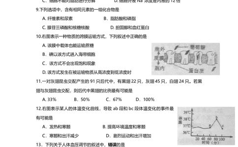 2010年高考生物试卷（上海）（解析卷）_生物历年高考真题_新&middot;Word版2008-2025&middot;高考生物真题_生物（按试卷类型分类）2008-2025_自主命题卷&middot;生物（2008-2025）_上海自主命题&middot;生物（2008-2022）