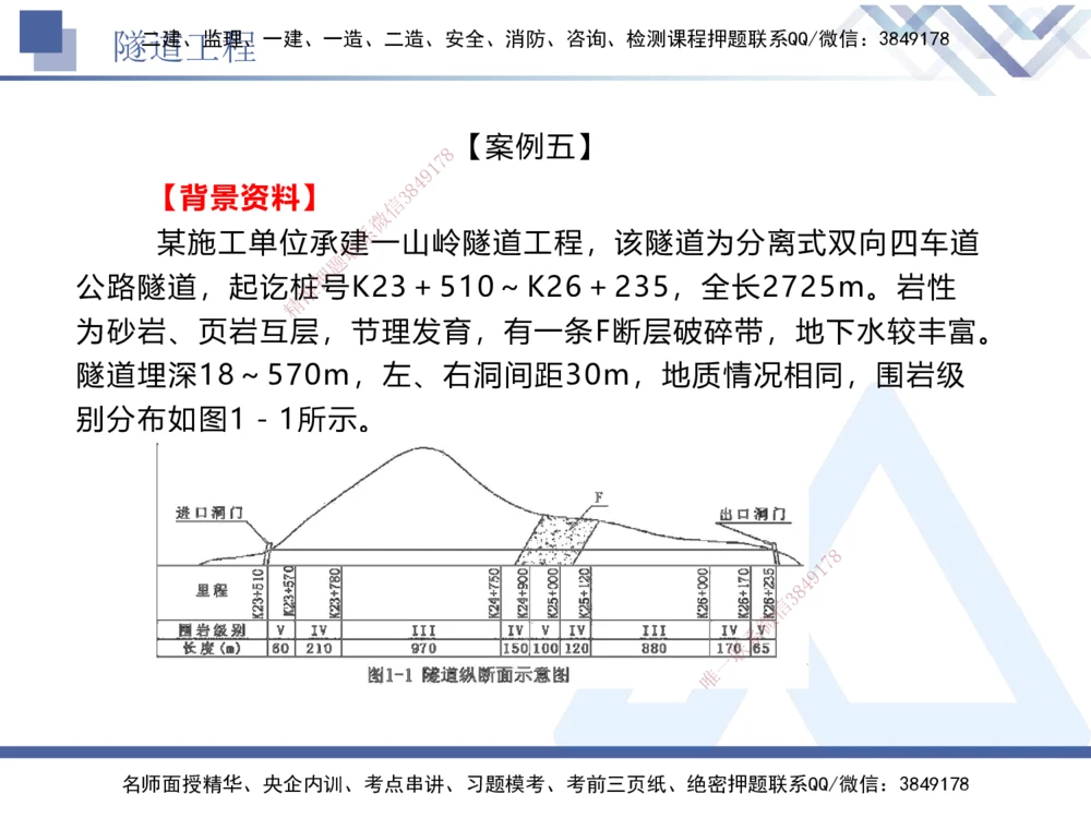 06.2025卢小东-实务带练拔分营-公路实务6_2026年一级建造师_2026年一建公路_2025年一建公路SVIP_04-冲刺串讲✿考点强化✿小灶集训_36-公路《实务带练拔分》卢小东HX_讲义