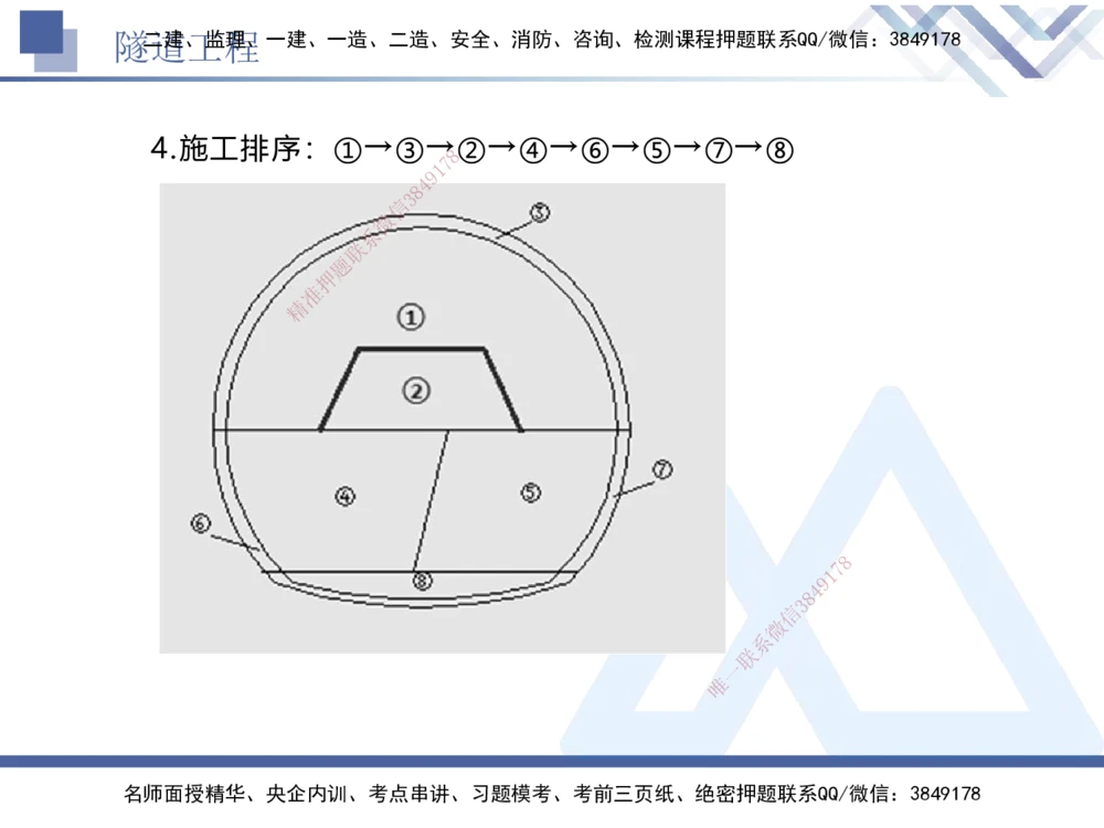 06.2025卢小东-实务带练拔分营-公路实务6_2026年一级建造师_2026年一建公路_2025年一建公路SVIP_04-冲刺串讲✿考点强化✿小灶集训_36-公路《实务带练拔分》卢小东HX_讲义