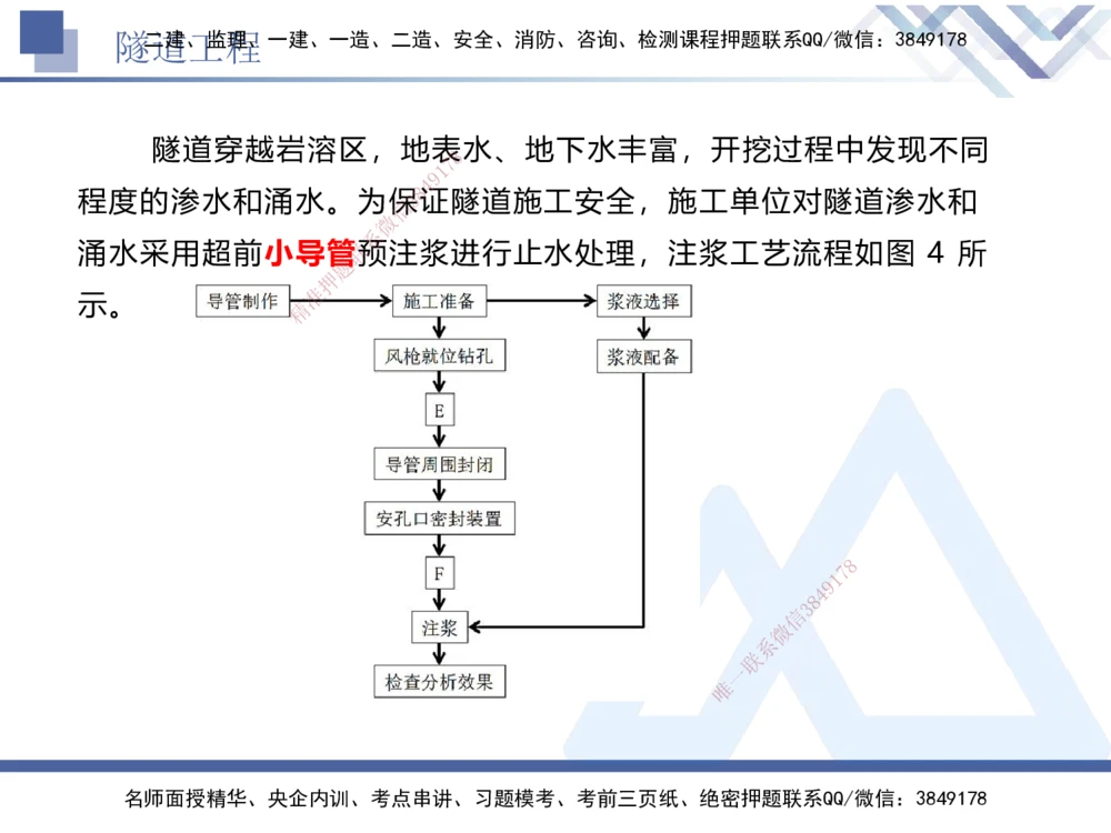 06.2025卢小东-实务带练拔分营-公路实务6_2026年一级建造师_2026年一建公路_2025年一建公路SVIP_04-冲刺串讲✿考点强化✿小灶集训_36-公路《实务带练拔分》卢小东HX_讲义