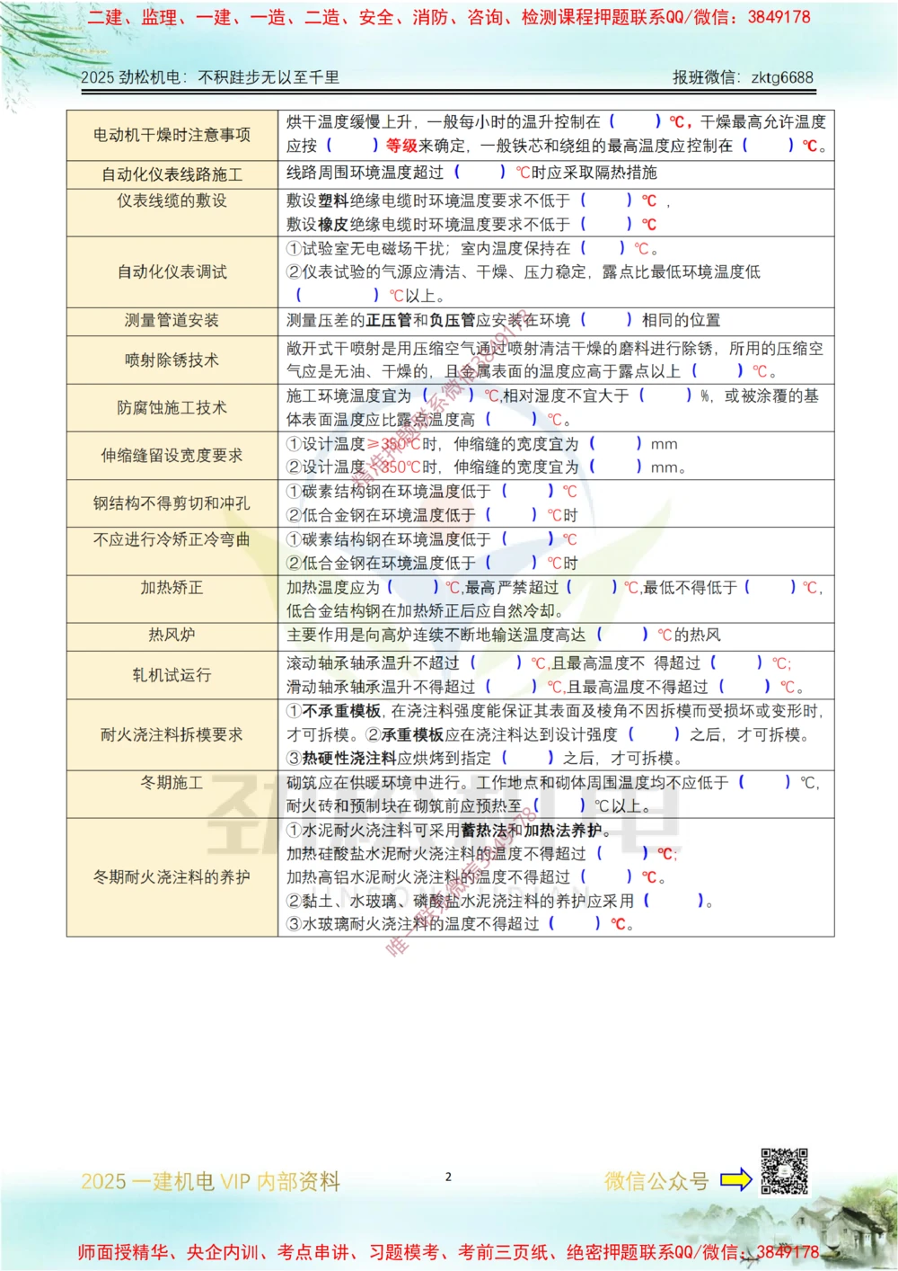 04-2025一建温度时间数据空白_2026年一级建造师_2026年一建机电_2025年一建机电SVIP_02-基础精讲✿高端面授✿深度强化_30-机电《全系VIP班》劲松SMR_数据总结