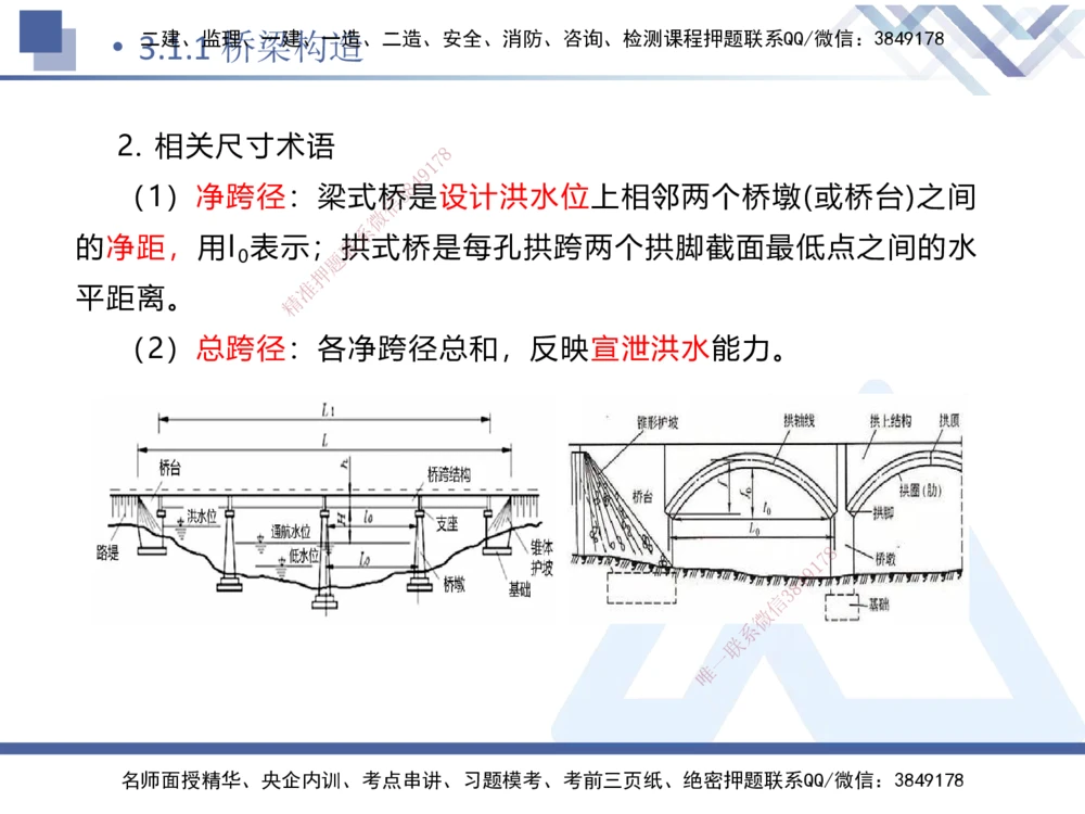 03.2025卢小东-恒考点精析（赢跑课）-公路实务3_2026年一级建造师_2026年一建公路_2025年一建公路SVIP_02-基础精讲✿高端面授✿深度强化_05-公路《恒考点精析课》卢小东HX_讲义