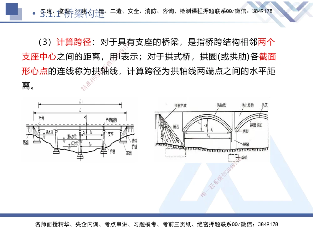03.2025卢小东-恒考点精析（赢跑课）-公路实务3_2026年一级建造师_2026年一建公路_2025年一建公路SVIP_02-基础精讲✿高端面授✿深度强化_05-公路《恒考点精析课》卢小东HX_讲义
