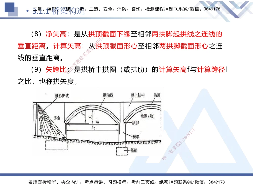 03.2025卢小东-恒考点精析（赢跑课）-公路实务3_2026年一级建造师_2026年一建公路_2025年一建公路SVIP_02-基础精讲✿高端面授✿深度强化_05-公路《恒考点精析课》卢小东HX_讲义
