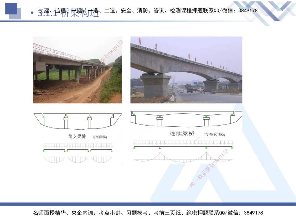 03.2025卢小东-恒考点精析（赢跑课）-公路实务3_2026年一级建造师_2026年一建公路_2025年一建公路SVIP_02-基础精讲✿高端面授✿深度强化_05-公路《恒考点精析课》卢小东HX_讲义