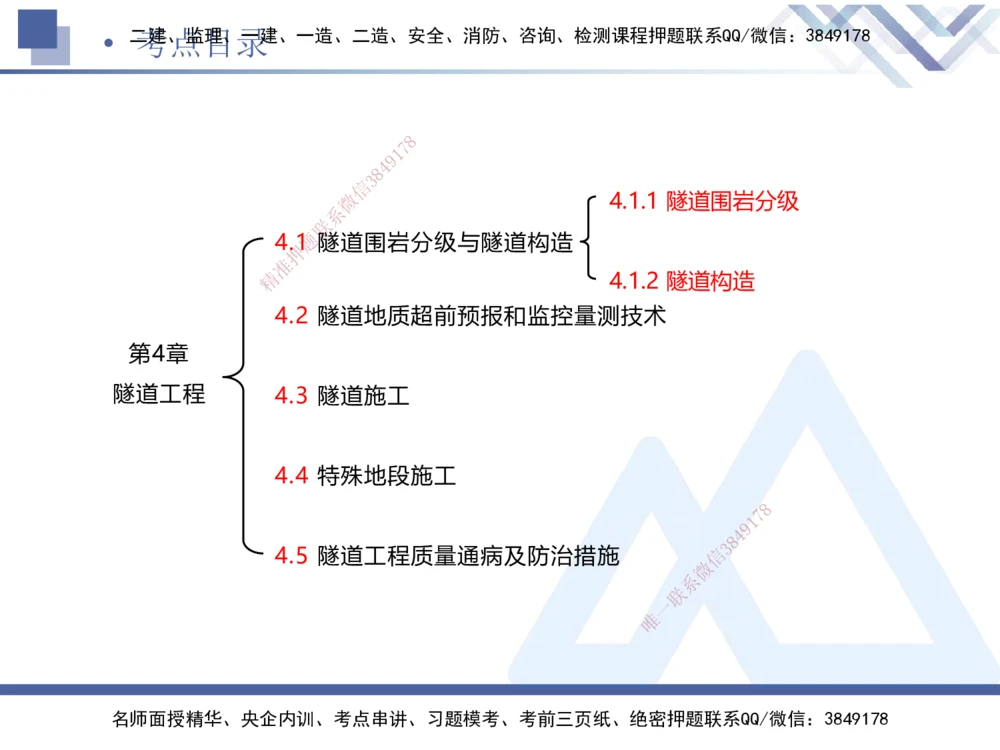 03.2025卢小东-恒考点精析（赢跑课）-公路实务3_2026年一级建造师_2026年一建公路_2025年一建公路SVIP_02-基础精讲✿高端面授✿深度强化_05-公路《恒考点精析课》卢小东HX_讲义