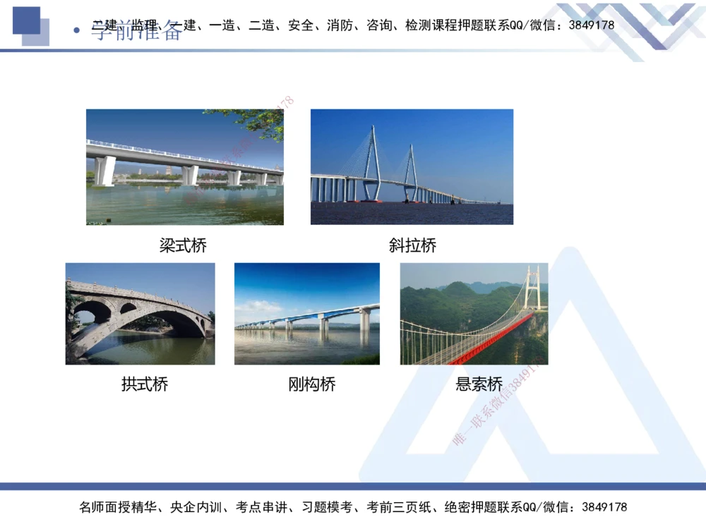 03.2025卢小东-恒考点精析（赢跑课）-公路实务3_2026年一级建造师_2026年一建公路_2025年一建公路SVIP_02-基础精讲✿高端面授✿深度强化_05-公路《恒考点精析课》卢小东HX_讲义