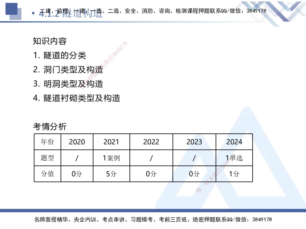 03.2025卢小东-恒考点精析（赢跑课）-公路实务3_2026年一级建造师_2026年一建公路_2025年一建公路SVIP_02-基础精讲✿高端面授✿深度强化_05-公路《恒考点精析课》卢小东HX_讲义