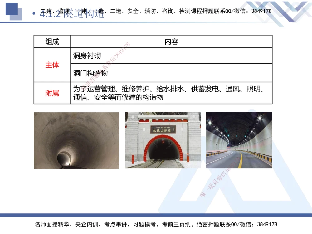 03.2025卢小东-恒考点精析（赢跑课）-公路实务3_2026年一级建造师_2026年一建公路_2025年一建公路SVIP_02-基础精讲✿高端面授✿深度强化_05-公路《恒考点精析课》卢小东HX_讲义