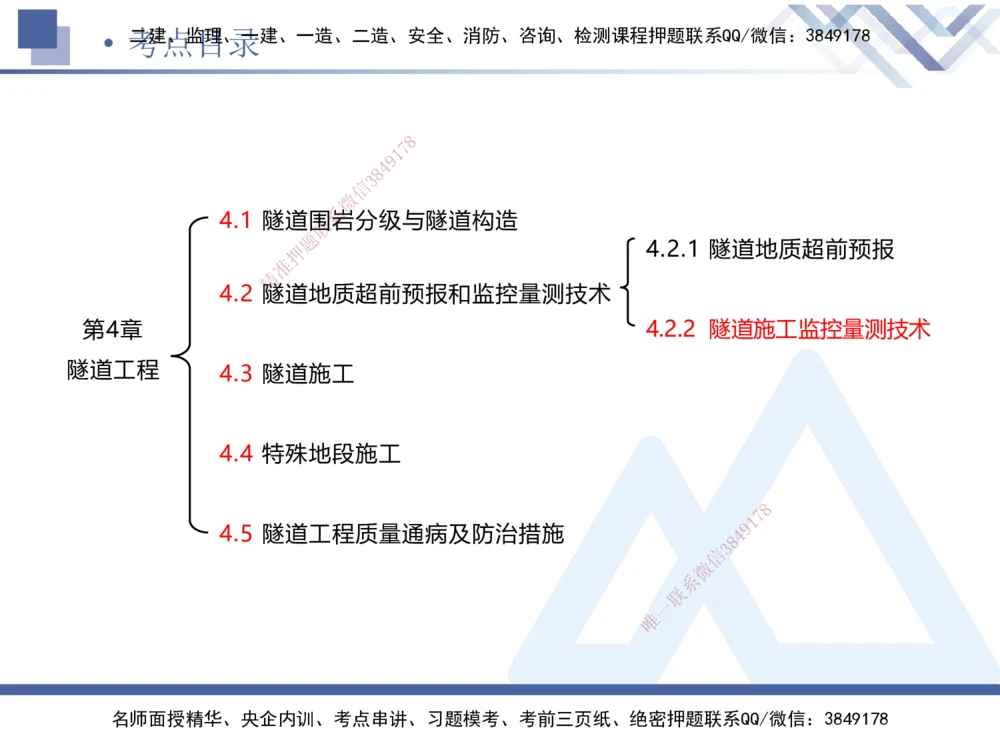03.2025卢小东-恒考点精析（赢跑课）-公路实务3_2026年一级建造师_2026年一建公路_2025年一建公路SVIP_02-基础精讲✿高端面授✿深度强化_05-公路《恒考点精析课》卢小东HX_讲义