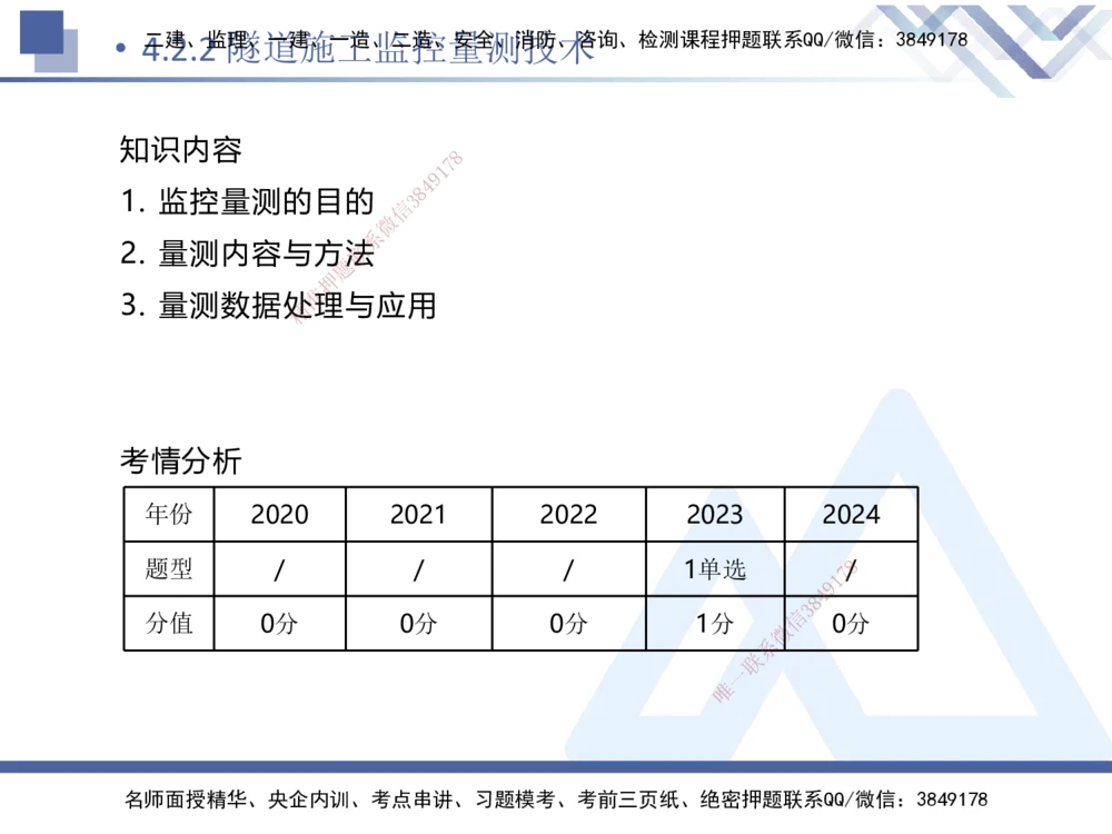 03.2025卢小东-恒考点精析（赢跑课）-公路实务3_2026年一级建造师_2026年一建公路_2025年一建公路SVIP_02-基础精讲✿高端面授✿深度强化_05-公路《恒考点精析课》卢小东HX_讲义