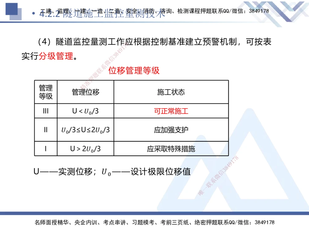 03.2025卢小东-恒考点精析（赢跑课）-公路实务3_2026年一级建造师_2026年一建公路_2025年一建公路SVIP_02-基础精讲✿高端面授✿深度强化_05-公路《恒考点精析课》卢小东HX_讲义