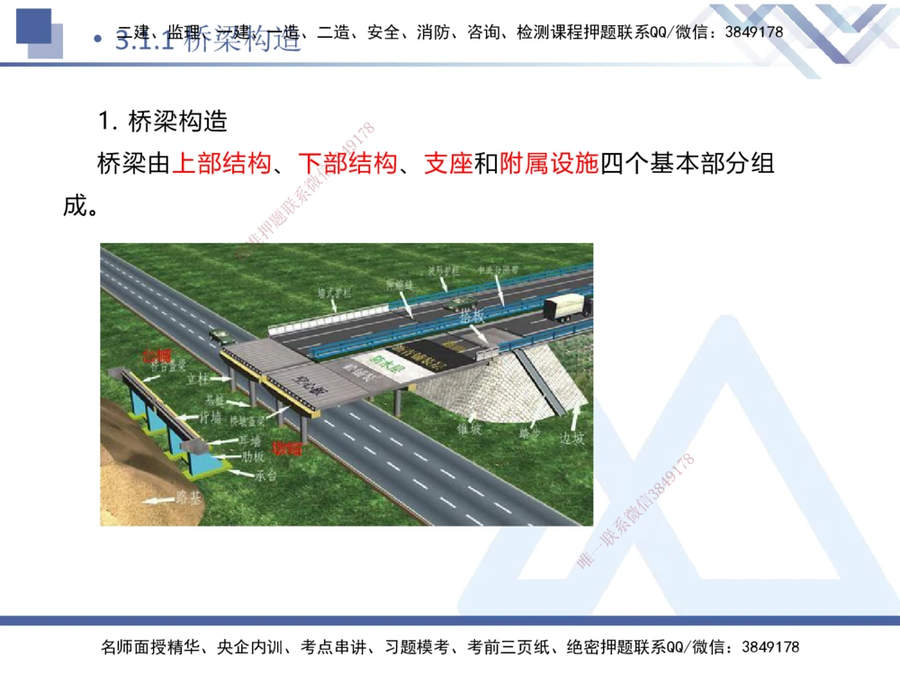 03.2025卢小东-恒考点精析（赢跑课）-公路实务3_2026年一级建造师_2026年一建公路_2025年一建公路SVIP_02-基础精讲✿高端面授✿深度强化_05-公路《恒考点精析课》卢小东HX_讲义