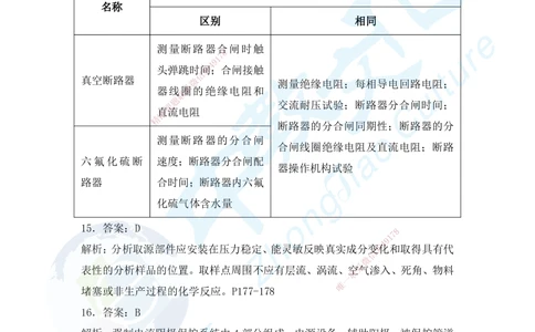04.2025年一建机电超压B-答案_2026年一级建造师_2026年一建机电_2025年一建机电SVIP_05-考前密训✿央企特训✿机构普押_16-机电《超押AB卷》ZJ_课程讲义