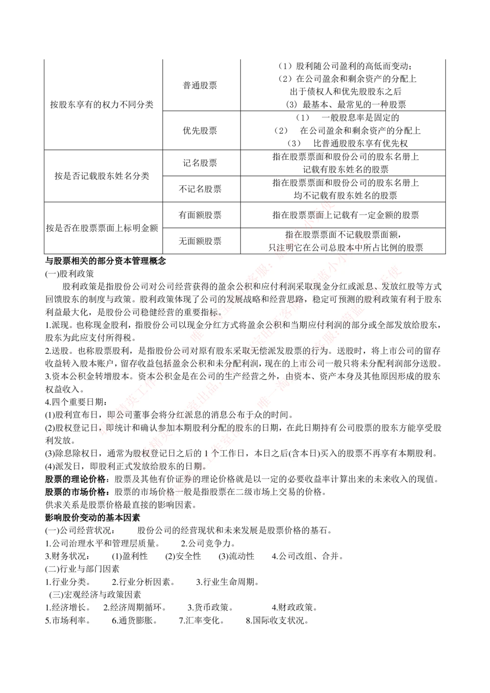 2-2-专业知识部分-证券市场基础知识归纳点_Password_Removed_2025春招题库汇总_国企题库_华能_2-华能集团2023招聘笔试最新完整知识点(7份pdf)（专业知识部分）