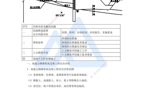 03.2025李昌春-名师冲刺特训-（3）路基工程3_2026年一级建造师_2026年一建公路_2025年一建公路SVIP_04-冲刺串讲✿考点强化✿小灶集训_39-公路《名师冲刺特训》李昌春HX_讲义