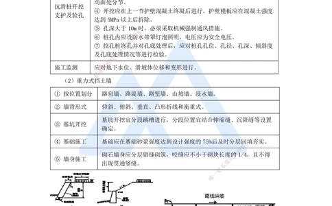 03.2025李昌春-名师冲刺特训-（3）路基工程3_2026年一级建造师_2026年一建公路_2025年一建公路SVIP_04-冲刺串讲✿考点强化✿小灶集训_39-公路《名师冲刺特训》李昌春HX_讲义