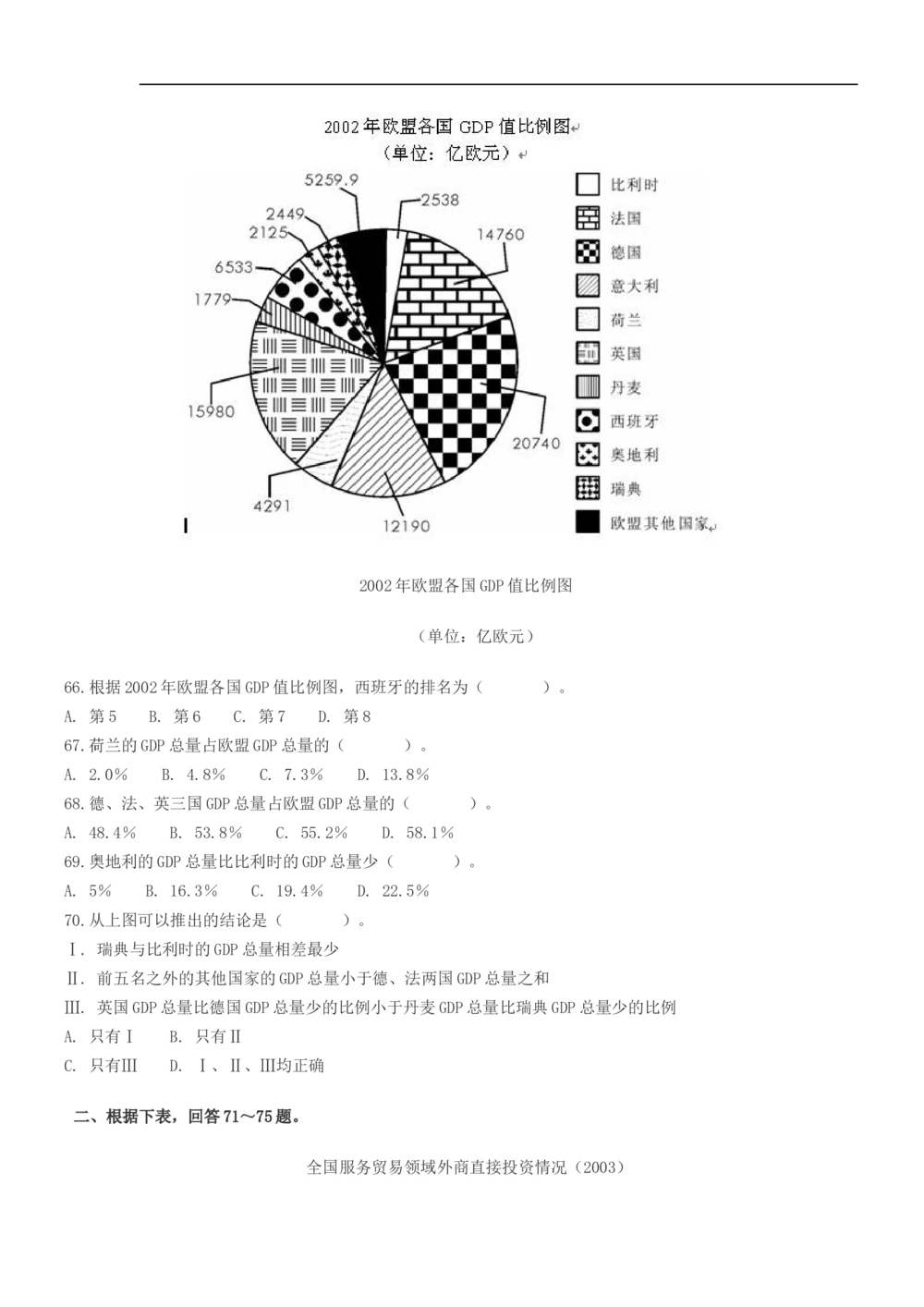 2015年申万宏源证券招聘笔试试题及答案_2025春招题库汇总_券商-基金题库-1_05基金券商汇总_申万宏源_01、申万历年笔试真题资料_0-申万宏源证券历年真题(12-15年)