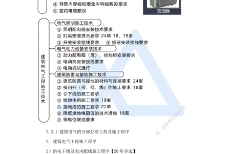 04.2025朱培浩-名师冲刺特训-（4）建筑机电工程施工技术1_2026年一级建造师_2026年一建机电_2025年一建机电SVIP_04-冲刺串讲✿考点强化✿小灶集训_59-机电《名师冲刺特训》朱培浩HX