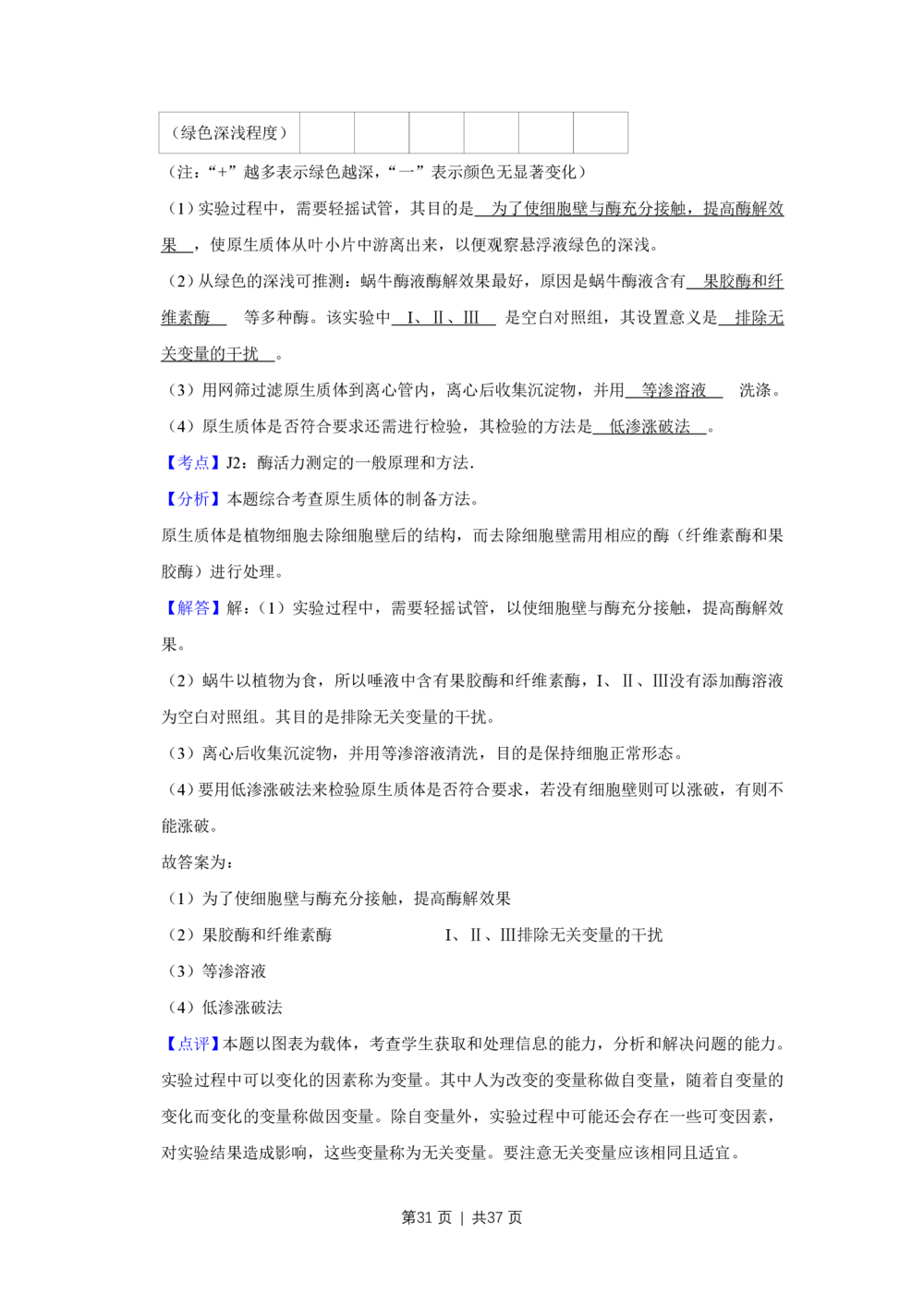 2009年高考生物试卷（江苏）（解析卷）_生物历年高考真题_新&middot;PDF版2008-2025&middot;高考生物真题_生物（按年份分类）2008-2025_2009&middot;高考生物真题