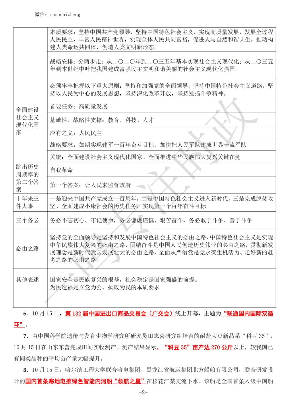 2022年10月第3周时政热点（国内+国际）_三桶油_中海油_中海油_2023年时政持续更新_2022年时政_2022年1月-12月基础_2022年10月
